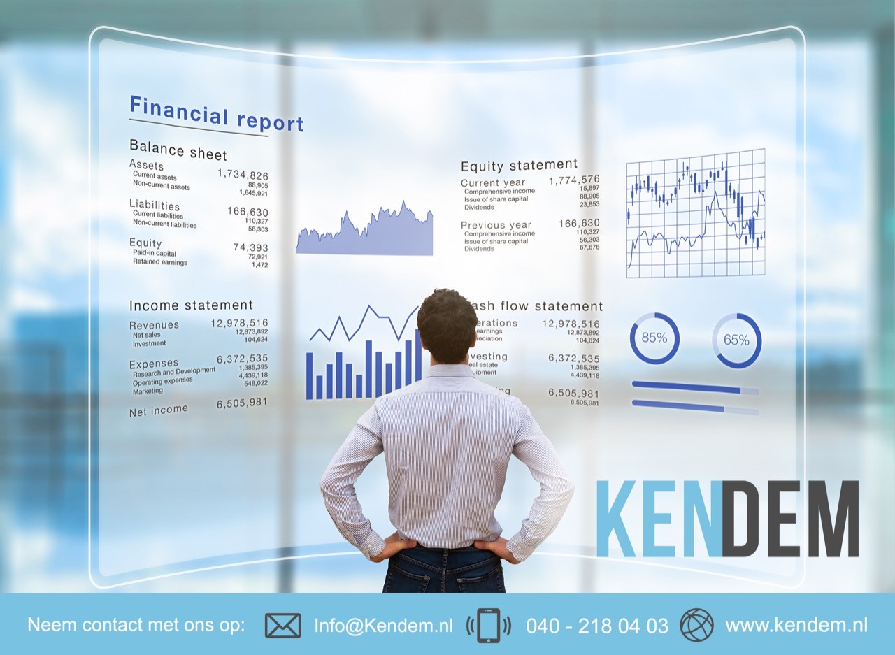 Manager Financial Control & Reporting